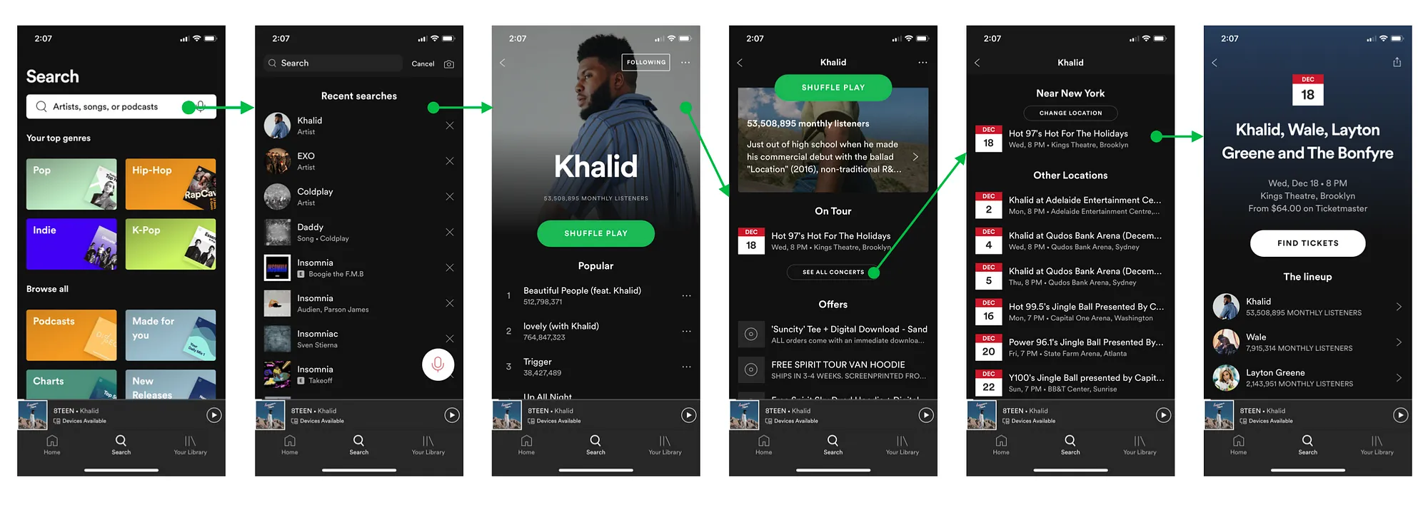 The Spotify concert recommendation user-flow.